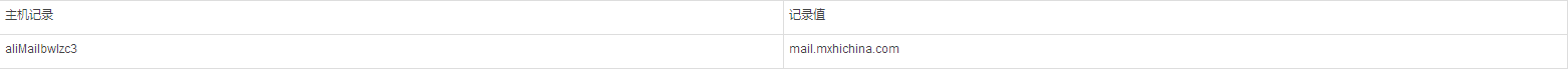 1561624377688981.png image.png