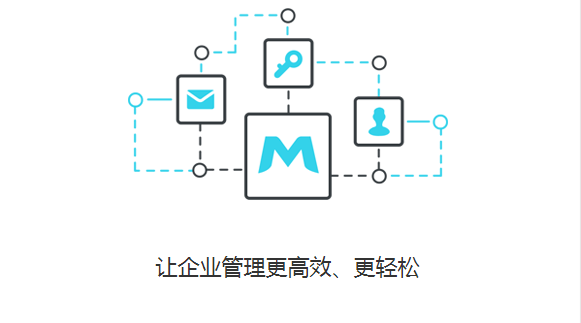 1566285211345512.png image.png