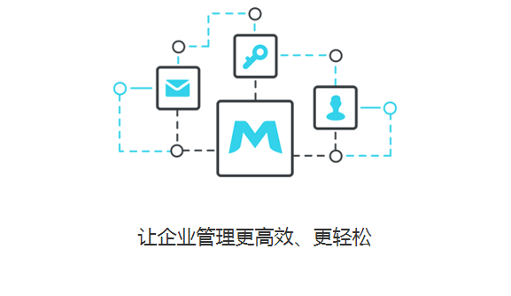 1566286597922422.png image.png