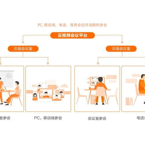 昌平区钉钉会议产品方案