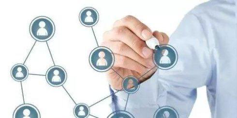 服务器知识租用服务器怎么使用