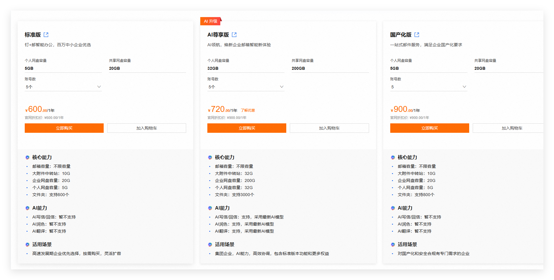 阿里企业邮箱2026价格表标准版信创版尊享版